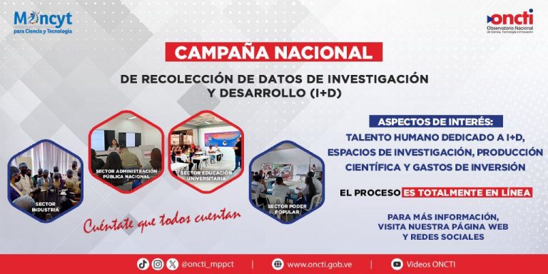 Destacan continuidad en campaña de recolección de datos de I+D
