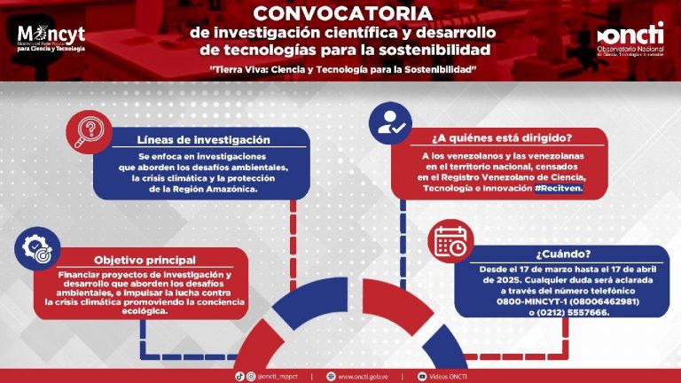 Financiarán proyectos de investigación ambientales