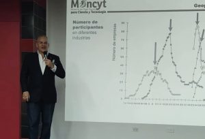 Presidente del Oncti advierte sobre formas «intangibles» de colonización tecnológica